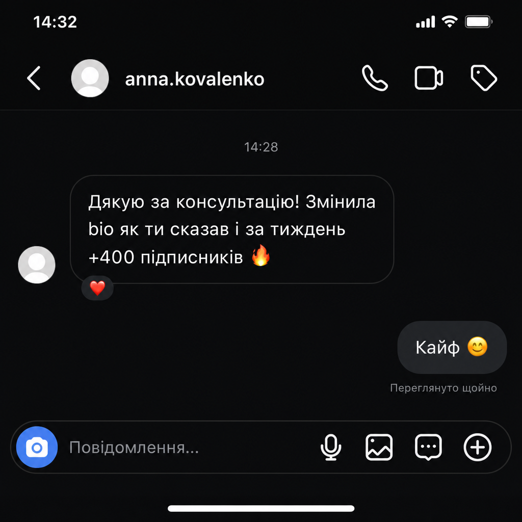 Відгук: +400 підписників за тиждень після консультації