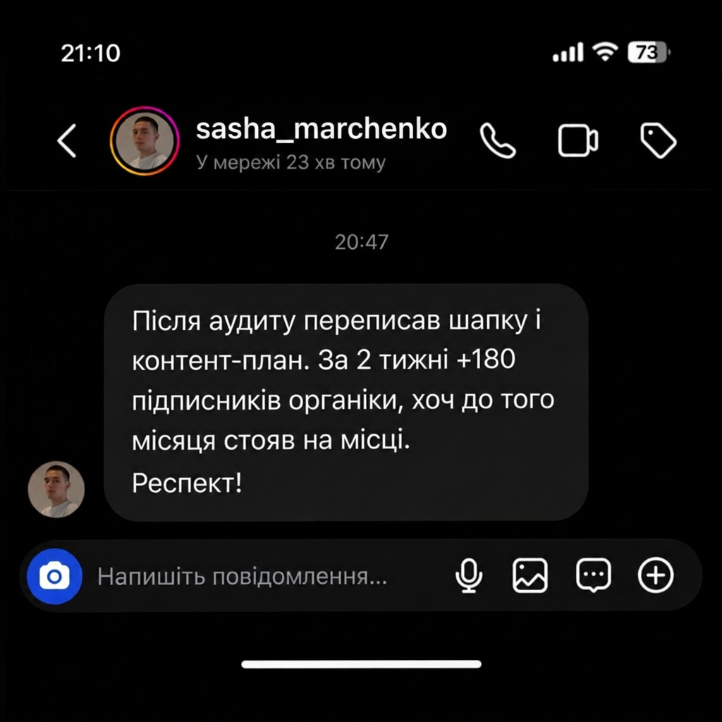 Відгук: +180 органічних підписників за 2 тижні